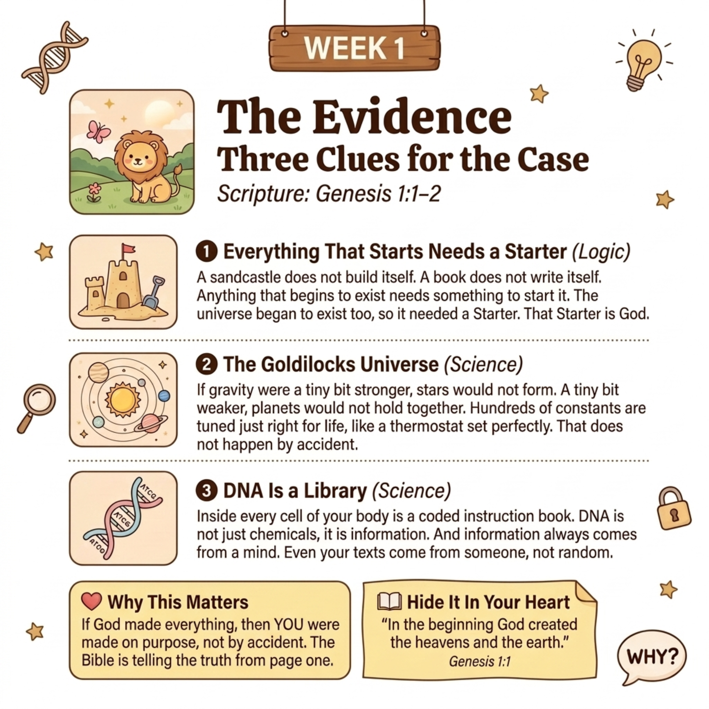 FaithSteps Apologetics for Kids 3