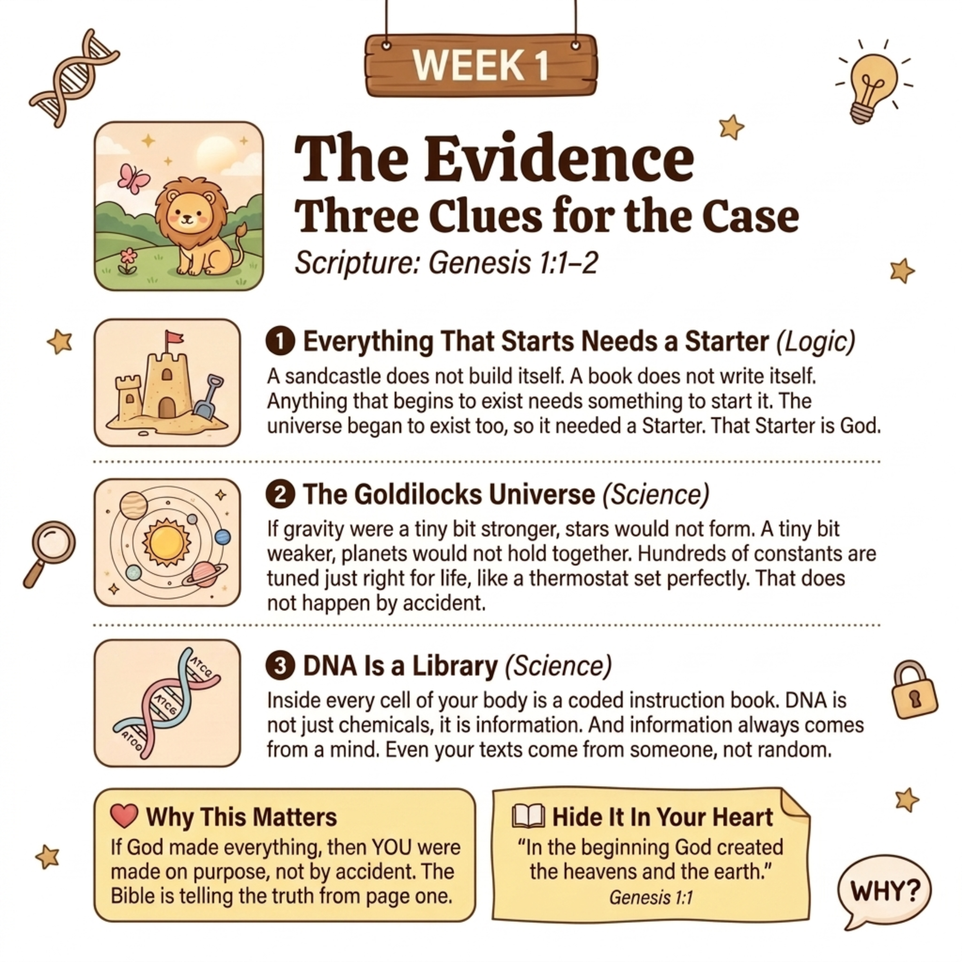 FaithSteps Apologetics for Kids 3